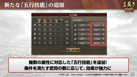 「三國志 覇道」皇甫嵩、呂玲綺がUR武将として追加！「闘牌遊戯」イベントはより遊びやすくリニューアルの画像8