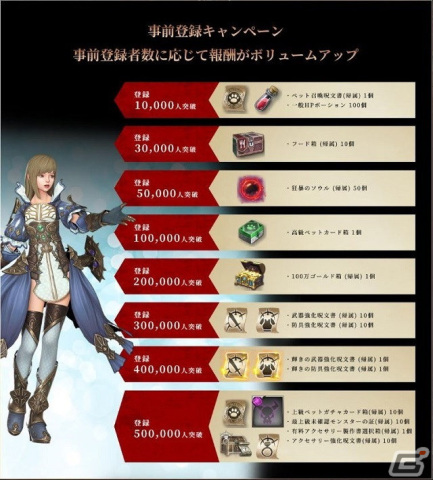 「ECHO OF SOUL」をベースに開発されたスマホ向けMMORPG「EOS -エコーオブソウル-」の事前登録・予約受付が開始！の画像3