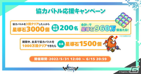 「ワールドフリッパー」にて「ウマ娘」「このすば」とのコラボが開催決定！最大150連の無料ガチャも実施にの画像25