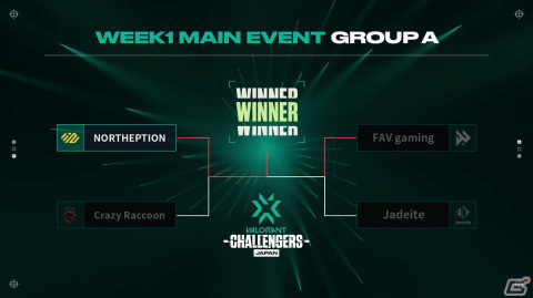 「2022 VALORANT Champions Tour Challengers Japan Stage2」WEEK1 Main Eventの全試合が終了！の画像2