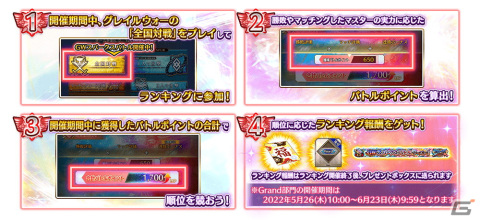 「Fate/Grand Order Arcade」新規サーヴァント「★5 ジェームズ・モリアーティ」が実装！の画像13