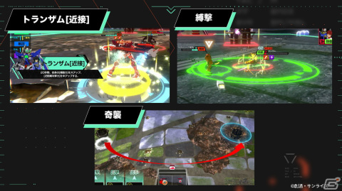「機動戦士ガンダム アーセナルベース」のSEASON：02が5月26日より稼働開始！の画像3