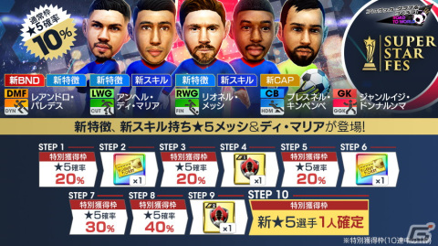 「サカつくRTW」得意戦術「中央突破」のスーパースターたちが大集合した「SUPER STAR FES」が開催！の画像11