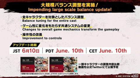 「GUILTY GEAR -STRIVE-」シーズンパス1を同梱した「スターターエディション2022」が発売決定！の画像1