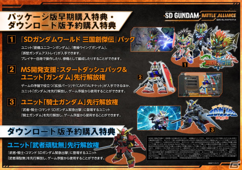 「SDガンダム バトルアライアンス」が8月25日に発売決定！ミッションや機体強化などを紹介するPVや購入特典情報も公開の画像5