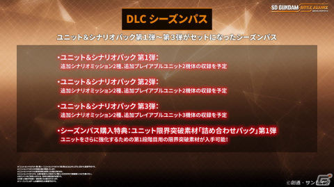 「SDガンダム バトルアライアンス」が8月25日に発売決定！ミッションや機体強化などを紹介するPVや購入特典情報も公開の画像8