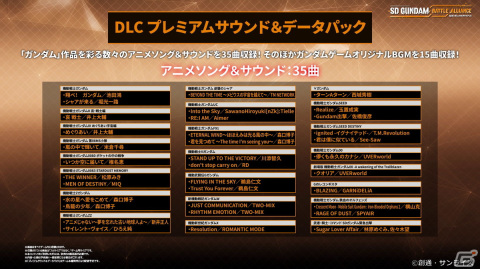 「SDガンダム バトルアライアンス」が8月25日に発売決定！ミッションや機体強化などを紹介するPVや購入特典情報も公開の画像9