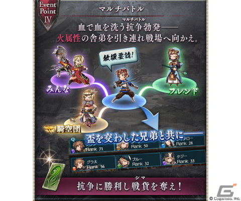 「グランブルーファンタジー」イベント「貫くべき志が紡ぐ義侠の唄」が5月29日より開催！の画像5