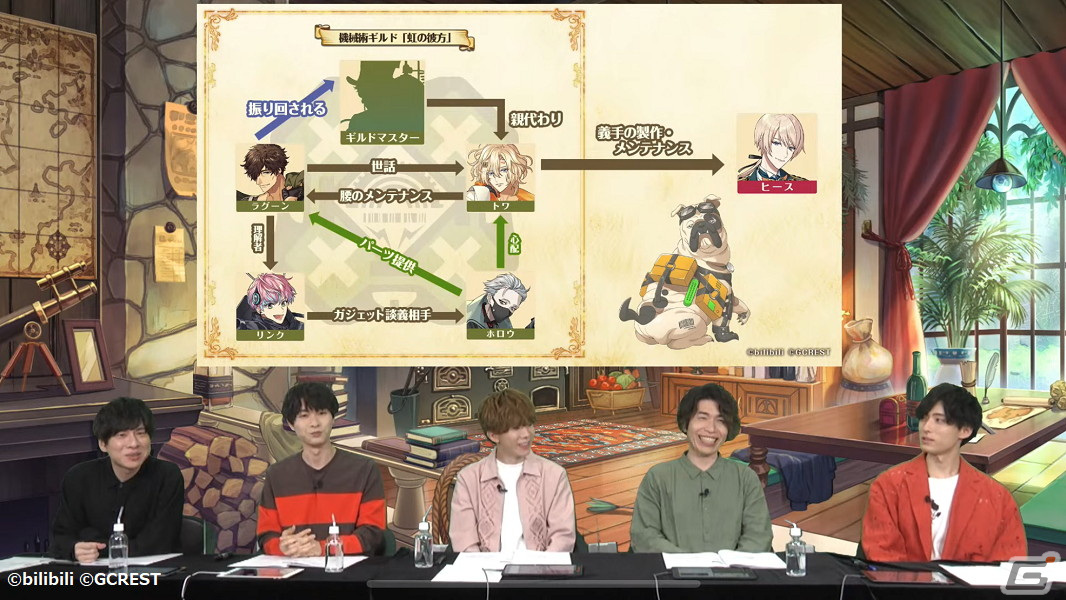 「夢職人と忘れじの黒い妖精」第5章追加記念生放送の公式レポートが公開！赤羽根健治さんや上村祐翔さんら出演キャストのコメントも到着の画像2