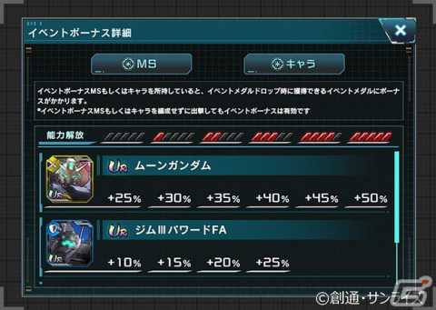 「機動戦士ガンダム U.C. ENGAGE」で新作ストーリーイベント「ザ・ファーストニュータイプ」が開催！の画像7