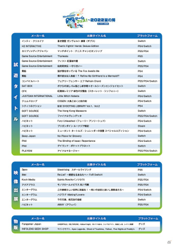 ハピネット初主催のゲームイベント「Happinet ゲームフェス！～2022夏の陣～inベルサール秋葉原」が6月11日に開催！の画像2