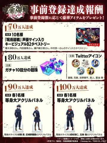 「呪術廻戦 ファントムパレード」事前登録キャンペーンの達成報酬が100万人まで追加決定！の画像2