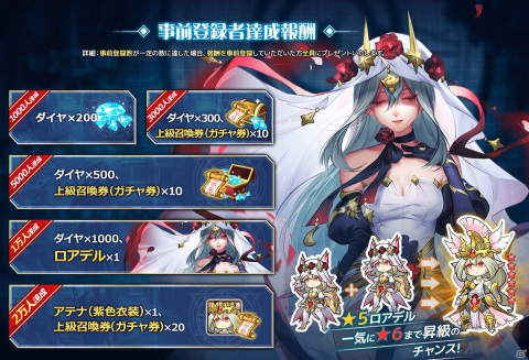 漫画で物語が展開していくブラウザ向け夢幻ファンタジーRPG「幻境の彼方-終わりなき少女の夢-」が6月20日にリリース！の画像4