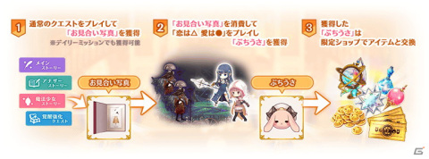 「マギアレコード 魔法少女まどか☆マギカ外伝」でイベント「恋は△ 愛は●」が6月9日より開催！の画像3
