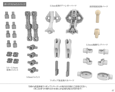 「武装神姫」島田フミカネ氏デザインによる天使型アーンヴァルのプラモデルが限定特典付きで登場！の画像15