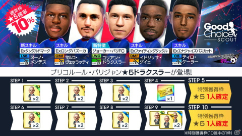 「サカつくRTW」中央突破戦術を得意とする新★5選手が登場！「グッドチョイスSCOUT」が開催の画像11