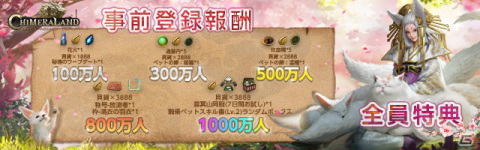 iOS/Android/Steam「神獣伝説～エボルション・ディバウア～」の事前登録が実施中！神獣との交流や建築などが楽しめるオープンワールドRPGの画像7