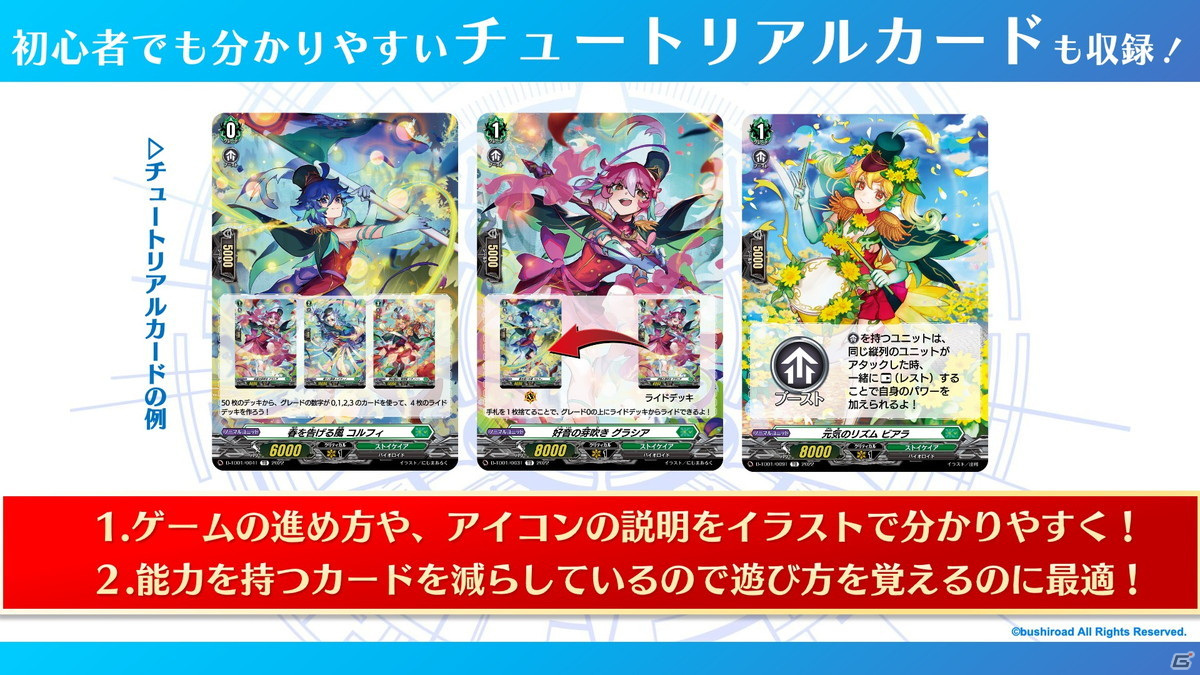 Switch/Steam「カードファイト!! ヴァンガード ディアデイズ」の発表も！「ブシロードTCG戦略発表会2022夏」第2部レポートの画像3