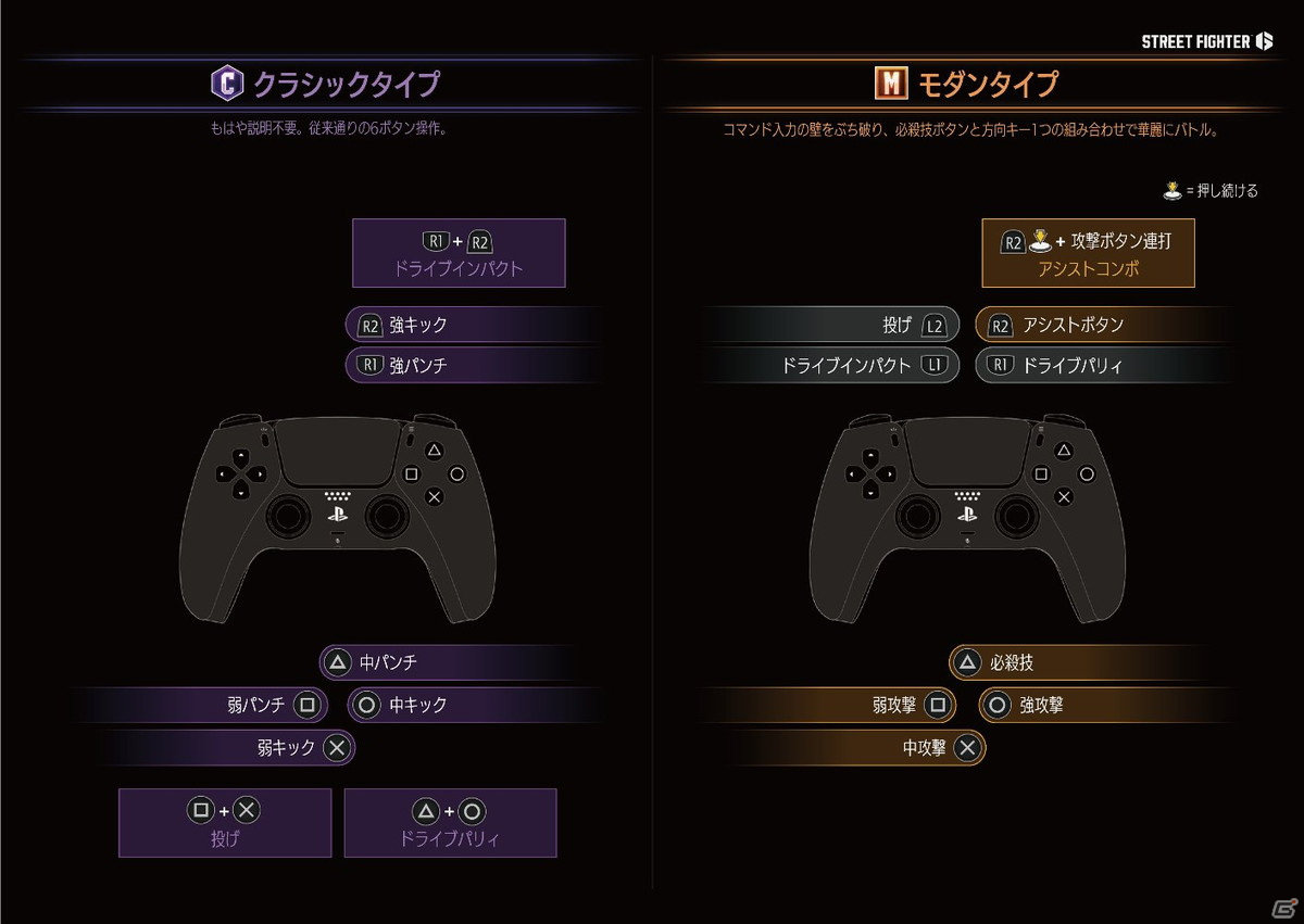 「『スト7』を作る奴は『スト6』を超えられるものなら超えてみろ！」―数々の新要素が実装された「ストリートファイター6」開発者インタビューの画像10