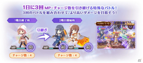 「マギアレコード 魔法少女まどか☆マギカ外伝」でイベント「キモチ戦 従順なルビーのへそ」が6月20日より開催！の画像4