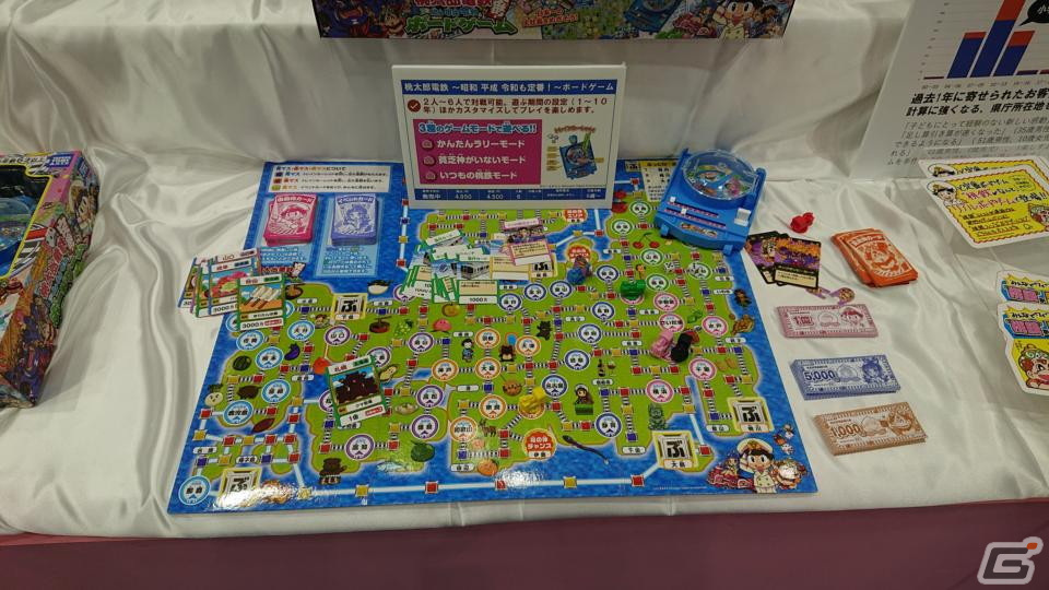 【東京おもちゃショー2022】ゲームに関係するモノだけをひたすら探してみたの画像21
