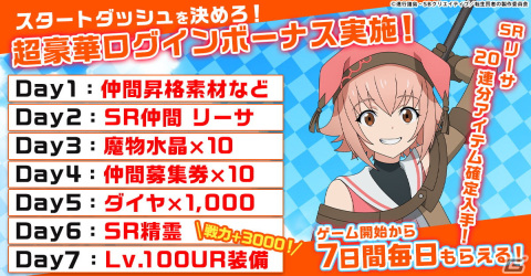 お手軽MMORPG「転生賢者の異世界ライフ～ゲームでも、世界最強になりました～」がG123にて配信開始！の画像4