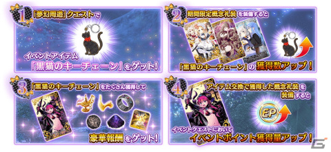 「FGO Arcade」新規サーヴァント「★5（SSR）アビゲイル・ウィリアムズ〔夏〕」が実装！の画像12
