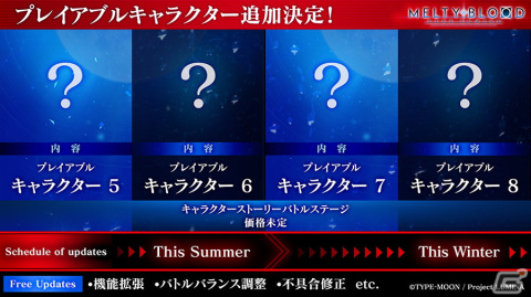 「MELTY BLOOD: TYPE LUMINA」追加キャラクターのロードマップが公開！今夏に2体、今冬に2体のプレイアブルキャラクターが登場の画像1