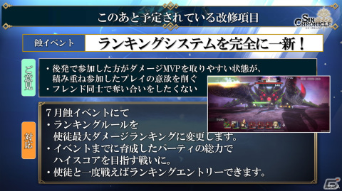 多数の改修項目や新武器種“符”などが紹介された「シン・クロニクル」4章公開直前生放送情報まとめの画像12