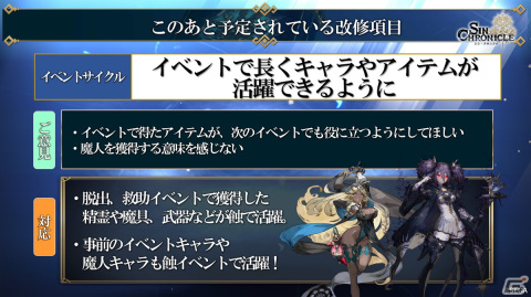 多数の改修項目や新武器種“符”などが紹介された「シン・クロニクル」4章公開直前生放送情報まとめの画像13