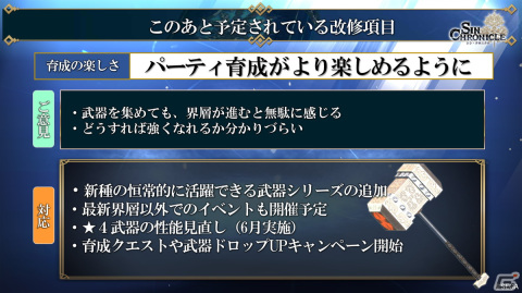 多数の改修項目や新武器種“符”などが紹介された「シン・クロニクル」4章公開直前生放送情報まとめの画像14