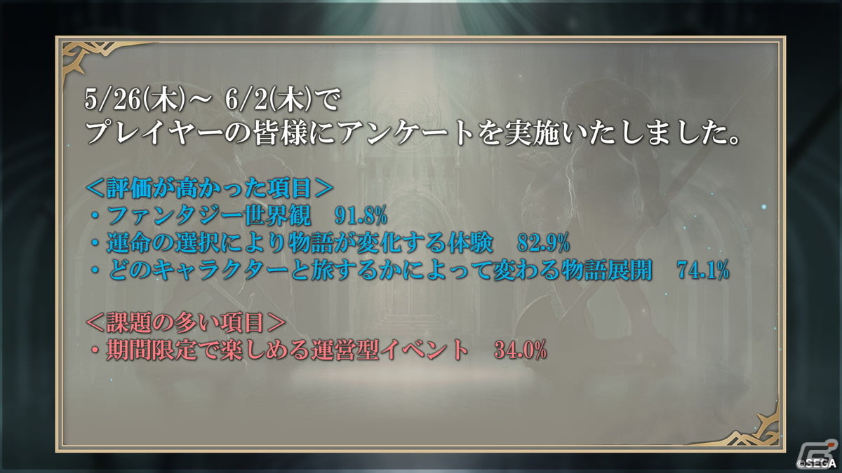 多数の改修項目や新武器種“符”などが紹介された「シン・クロニクル」4章公開直前生放送情報まとめの画像1