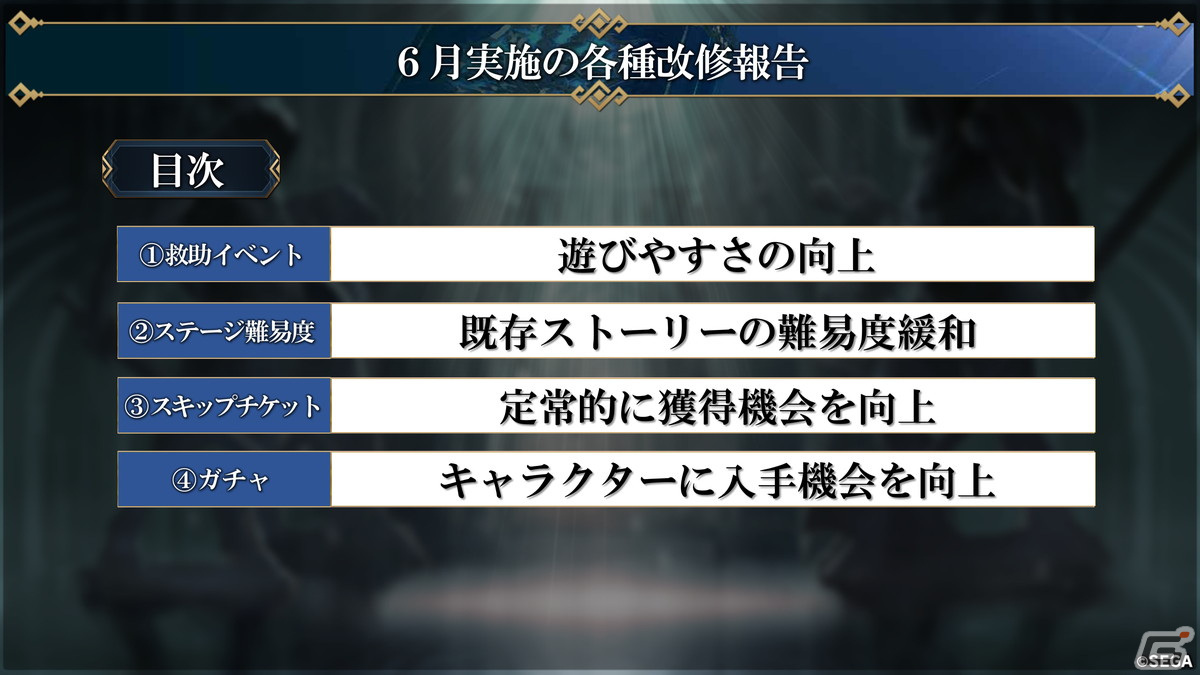 多数の改修項目や新武器種“符”などが紹介された「シン・クロニクル」4章公開直前生放送情報まとめの画像5