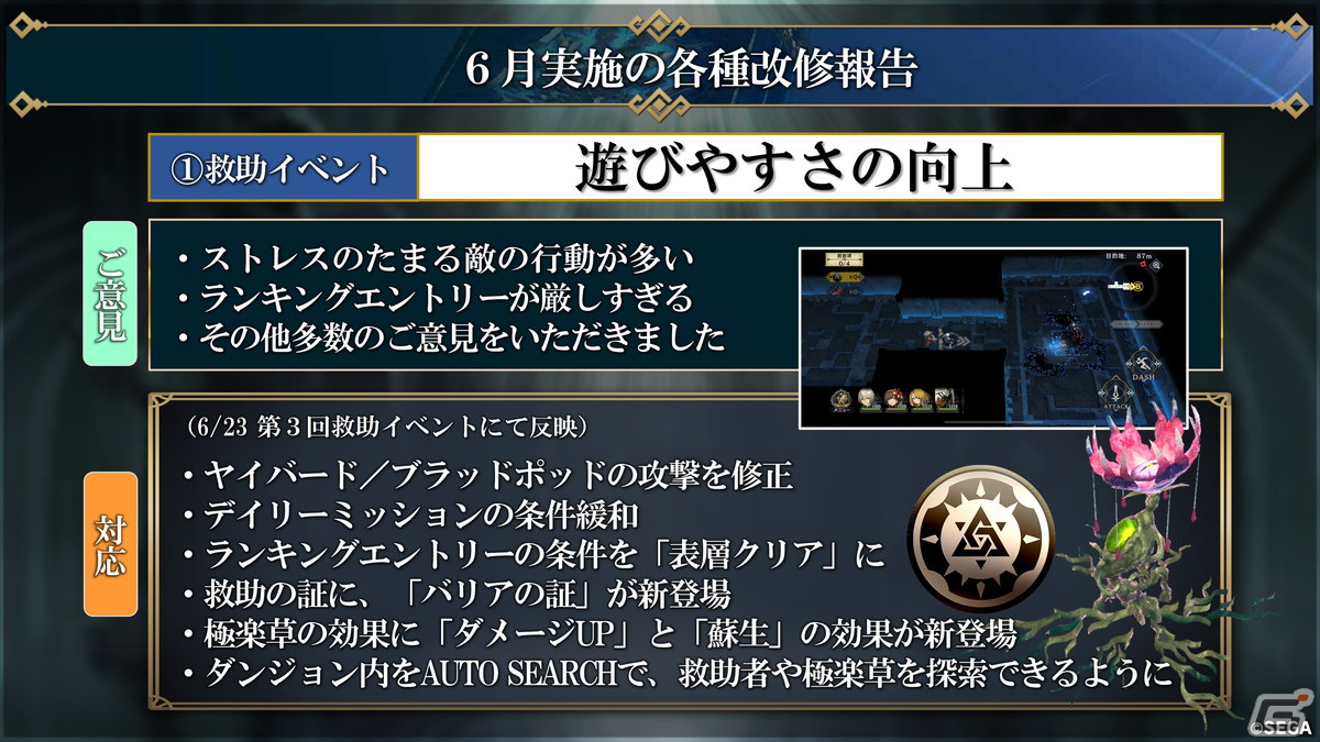 多数の改修項目や新武器種“符”などが紹介された「シン・クロニクル」4章公開直前生放送情報まとめの画像6