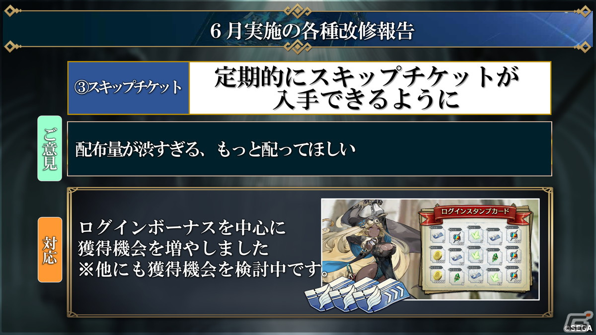 多数の改修項目や新武器種“符”などが紹介された「シン・クロニクル」4章公開直前生放送情報まとめの画像8