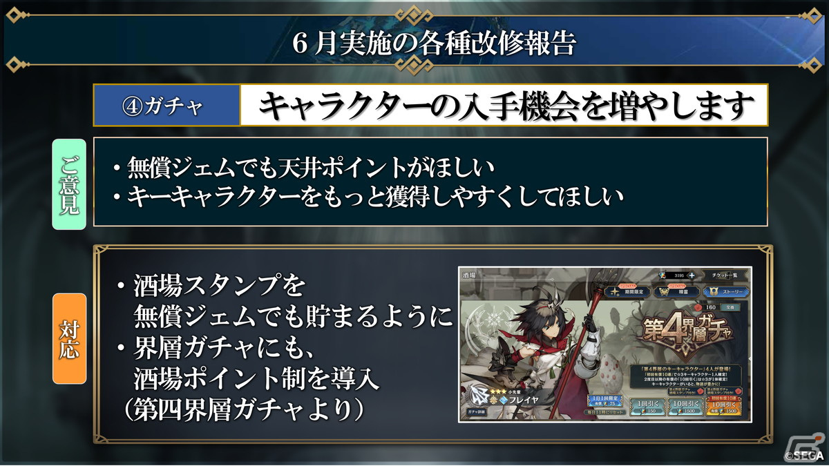 多数の改修項目や新武器種“符”などが紹介された「シン・クロニクル」4章公開直前生放送情報まとめの画像9