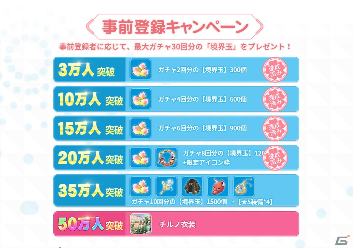 東方アルカディアレコード」のストア事前登録が開始！シルエットクイズなどのミニゲームへの参加で応募できる抽選もの画像 | Gamer