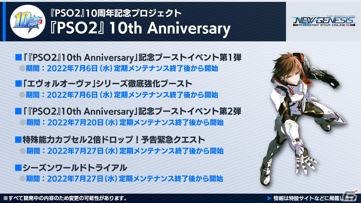 「PSO2 ニュージェネシス」8月に登場する新クラス「ウェイカー」の情報が公開！「PSO2」10周年を記念したアップデートもチェックの画像20