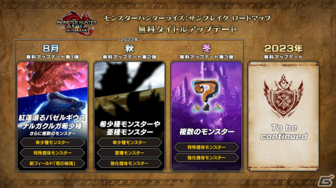 「モンスターハンターライズ：サンブレイク」シャガルマガラやバゼルギウスの姿が確認できる新たなPVが公開！の画像14