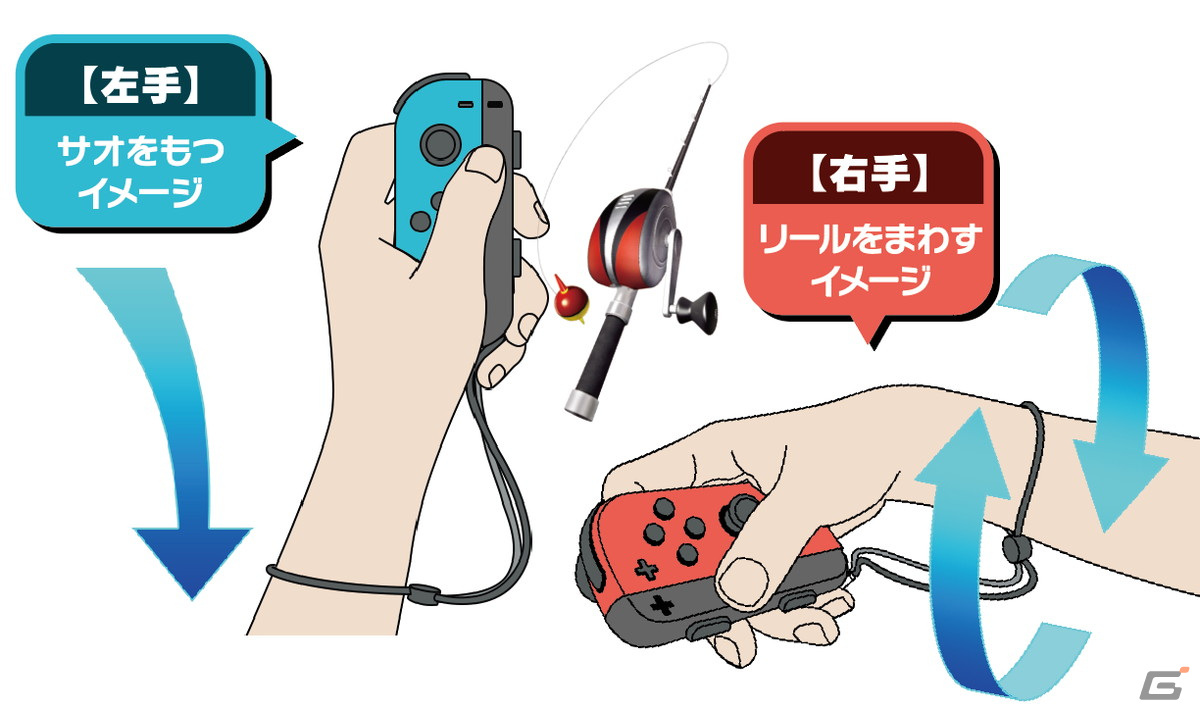 250種を超える魚が泳ぐ水族館の完成を目指せ！Switch「釣りスピリッツ 釣って遊べる水族館」が2022年に発売の画像5