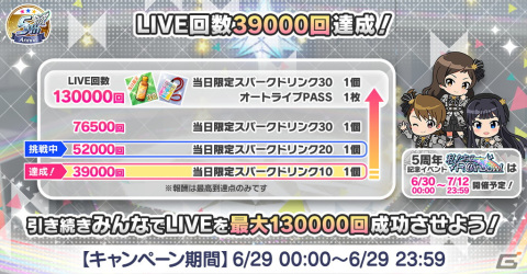 「アイドルマスター ミリオンライブ！ シアターデイズ」は5周年！特別PVや盛りだくさんの記念キャンペーンをチェックの画像8