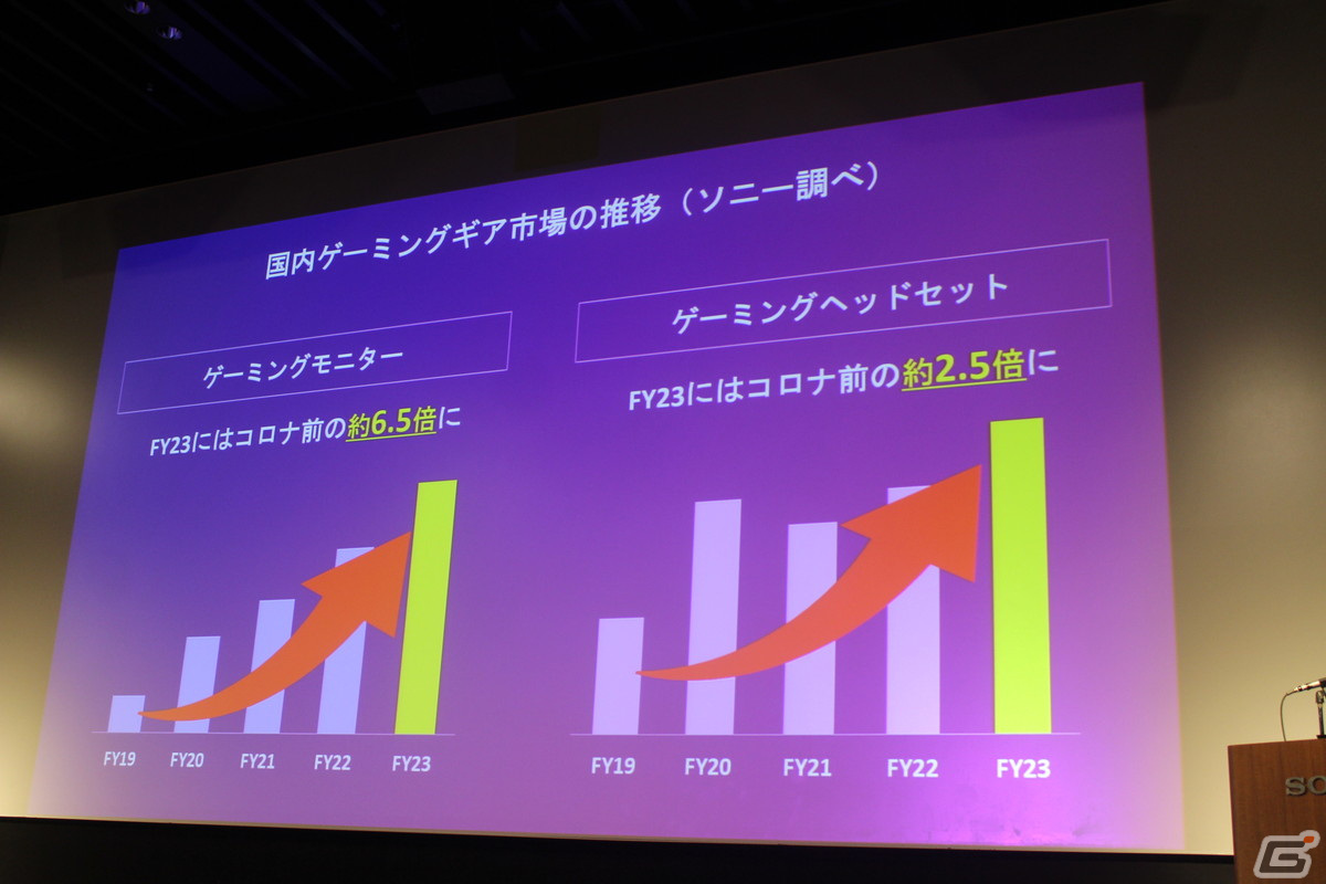 ソニーのゲーミングギア新ブランド「INZONE」説明会レポート――ヘッドセットの実際の装着感も体験の画像5