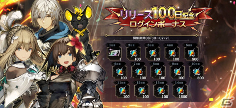 「シン・クロニクル」の新章・第4章が配信開始！リリース100日キャンペーンもの画像10