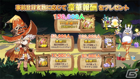 カジュアルローグライクRPG「ラビリンス・ブレイブ」が7月に配信！App StoreとGoogle Playで事前登録が開始の画像2