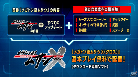 「メガトン級ムサシX（クロス）」が基本プレイ無料で2022年秋にPS4/Switchに登場！の画像7