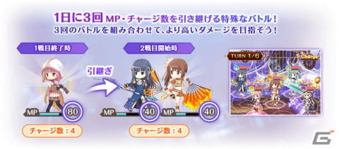 「マギアレコード 魔法少女まどか☆マギカ外伝」でイベント「キモチ戦特別編 アリナ・イブ」が開始！の画像2