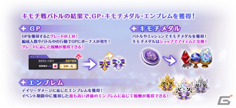 「マギアレコード 魔法少女まどか☆マギカ外伝」でイベント「キモチ戦特別編 アリナ・イブ」が開始！の画像4