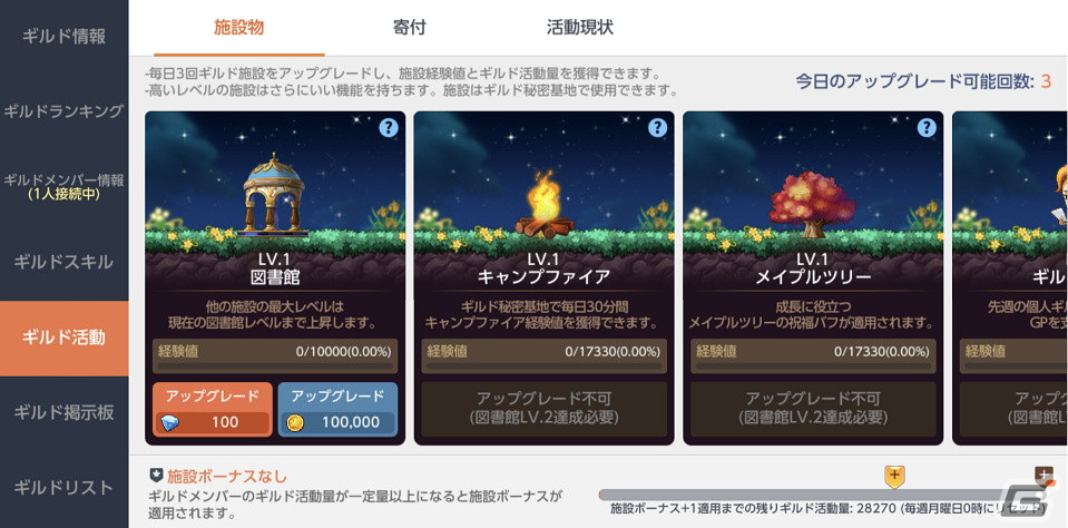 メイプルストーリーm で新職業 デュアルブレイド が登場 夏の大型アップデート第1弾実施 Gamer