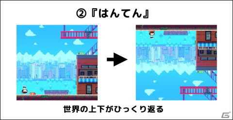 重力反転パズルACT「さかだちの街」が2022年にSteamで配信！東京ゲームショウ2022への出展も決定の画像13