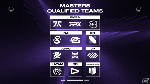 「VALORANT Champions Tour 2022 Stage 2 Masters Copenhagen」のライブ配信＆パブリックビューイング情報が公開！の画像2